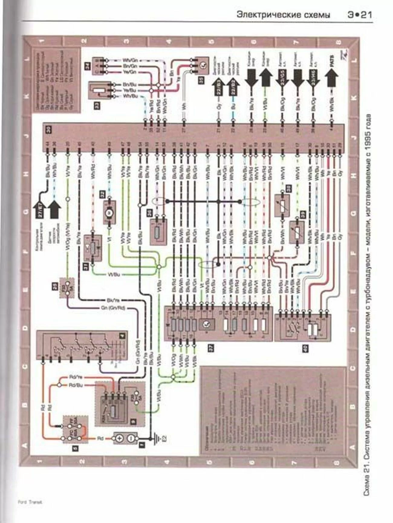 Книга: FORD TRANSIT (д) 1986-1999 г.в., рем., экспл., то | Алфамер Паблишинг