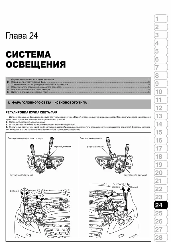 Комплект литературы по ремонту и обслуживанию Infiniti FX35 с 2003 года выпуска