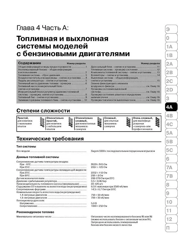 Комплект литературы по ремонту и обслуживанию Renault Scenic с 2003 года выпуска