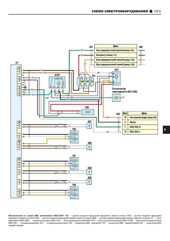 Книга: ГАЗ 3307 / 3309 (б , д) рем., экспл., то | Третий Рим