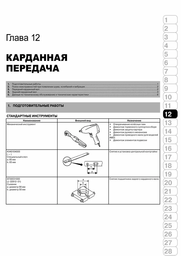 Комплект литературы по ремонту и обслуживанию Infiniti FX35 с 2003 года выпуска