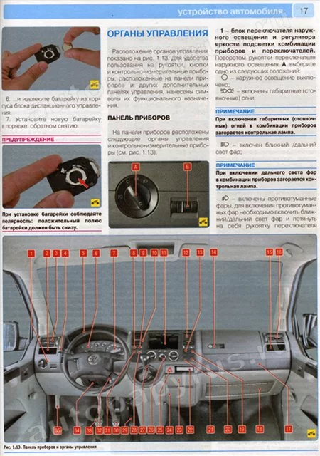 Книга: VOLKSWAGEN TRANSPORTER T5 (б , д) с 2003 г.в., рем, экспл, то, ЦВЕТ. фото., сер. РБП | Третий Рим