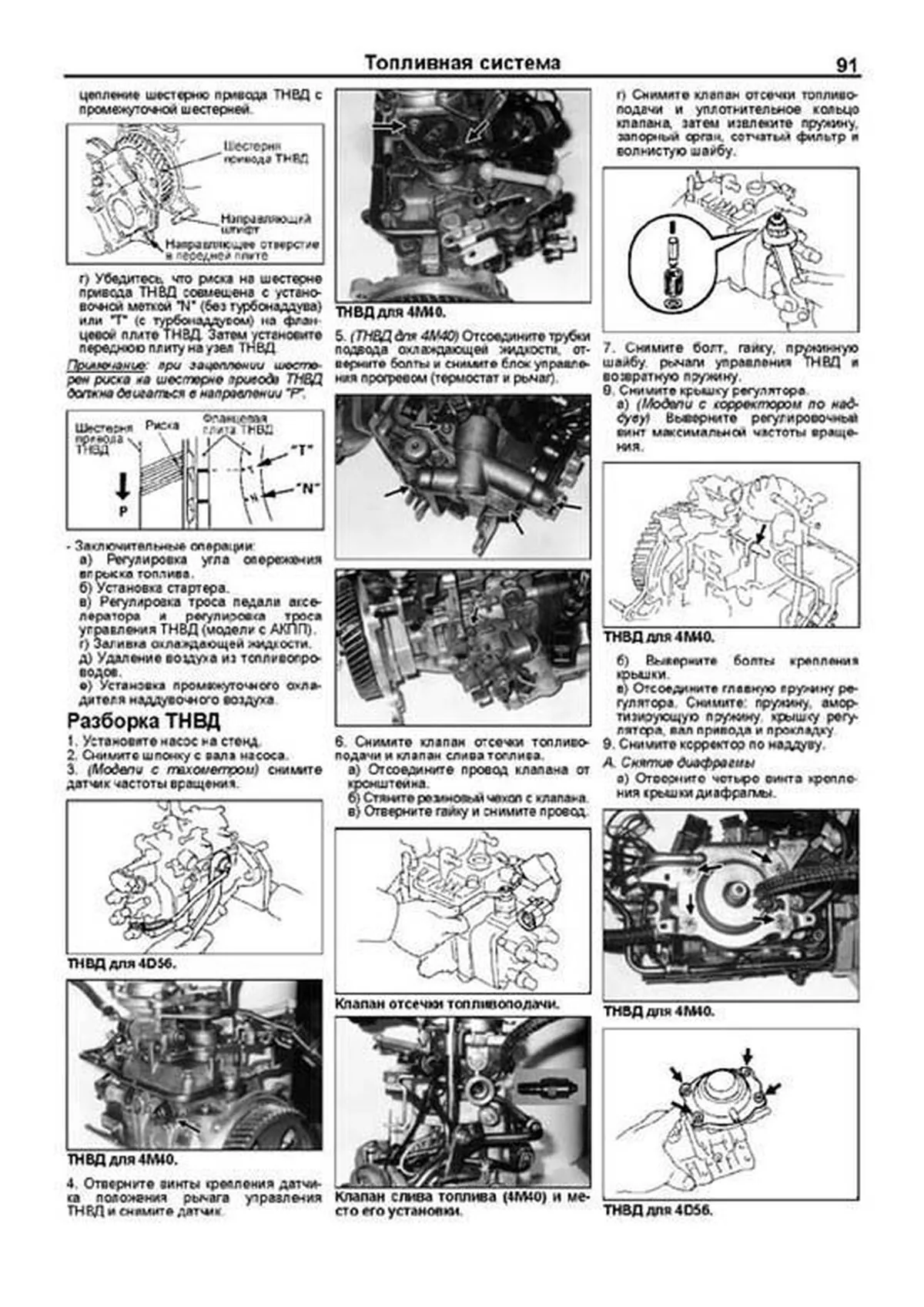 Книга: Двигатели MITSUBISHI 4M40 / 4D56 | Легион-Aвтодата