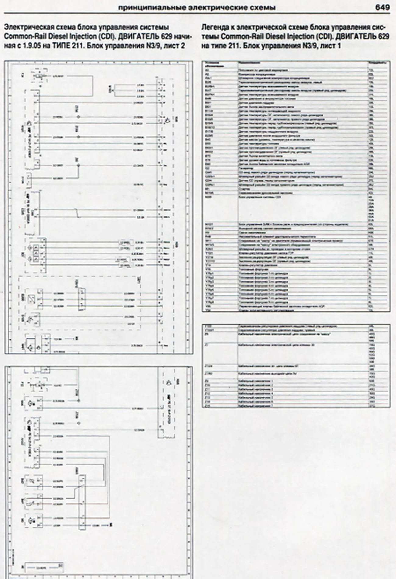 Книга: MERCEDES-BENZ E класс (W-211 / T-211 / AMG) (б , д) 2002-2009 г.в., рем., экспл., то | Арго-Авто