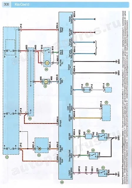 Книга: KIA CEED (б , д)  с 2007 / 2009 г.в., рем., экспл., то., ЦВЕТ. фото., сер. РБП | Третий Рим