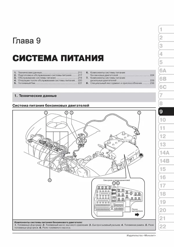 Комплект литературы по ремонту и обслуживанию Mazda 6 с 2012 года выпуска