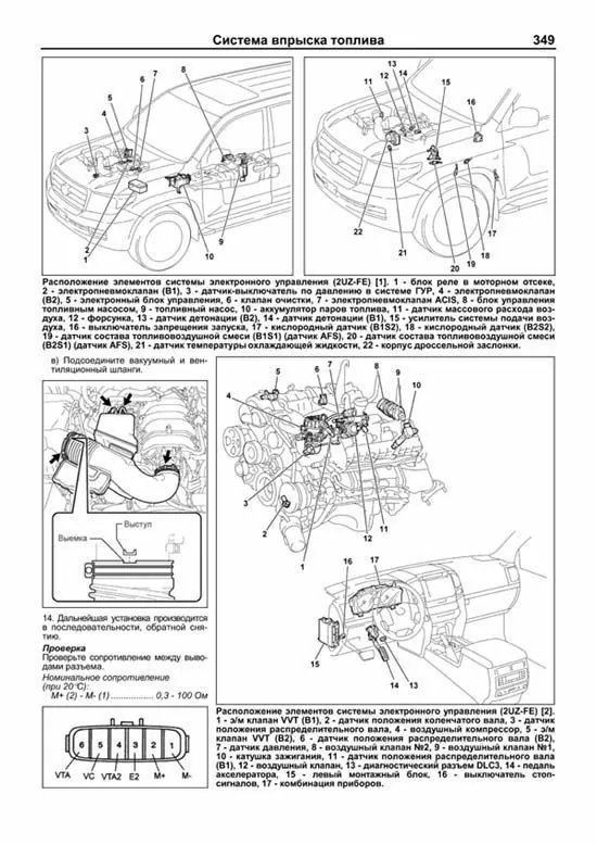 Комплект литературы по ремонту и обслуживанию Toyota Land Cruiser 200 с бензиновыми двигателями