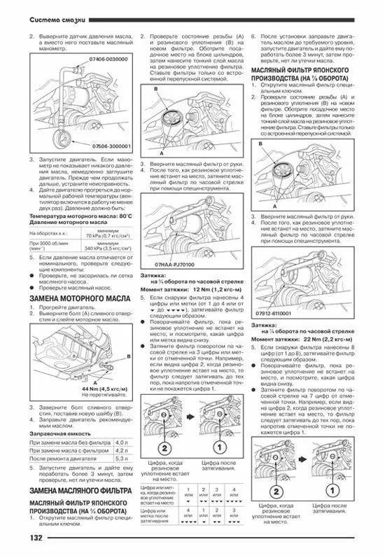 Комплект литературы по ремонту и обслуживанию Honda CR-V с 2001 года выпуска