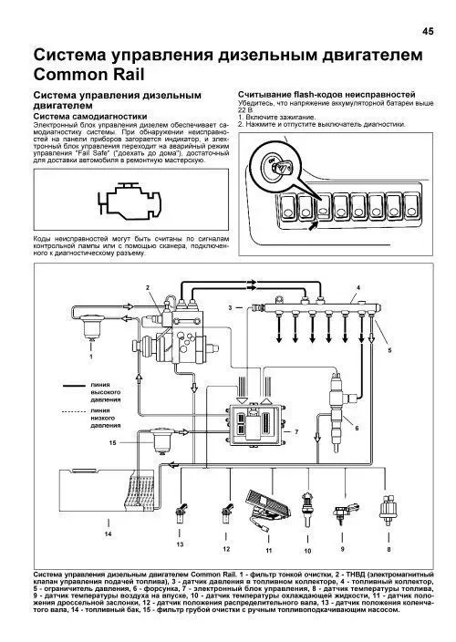Книга: Двигатели WEICHAI WP12 для CIMC, DAYUN, FAW, FOTON, GEAOLEI, HOWO, JAC, SANY, SHAANXI, SHACMAN, SOJEN, МАЗ И ДРУГИХ рем., то | Легион-Aвтодата
