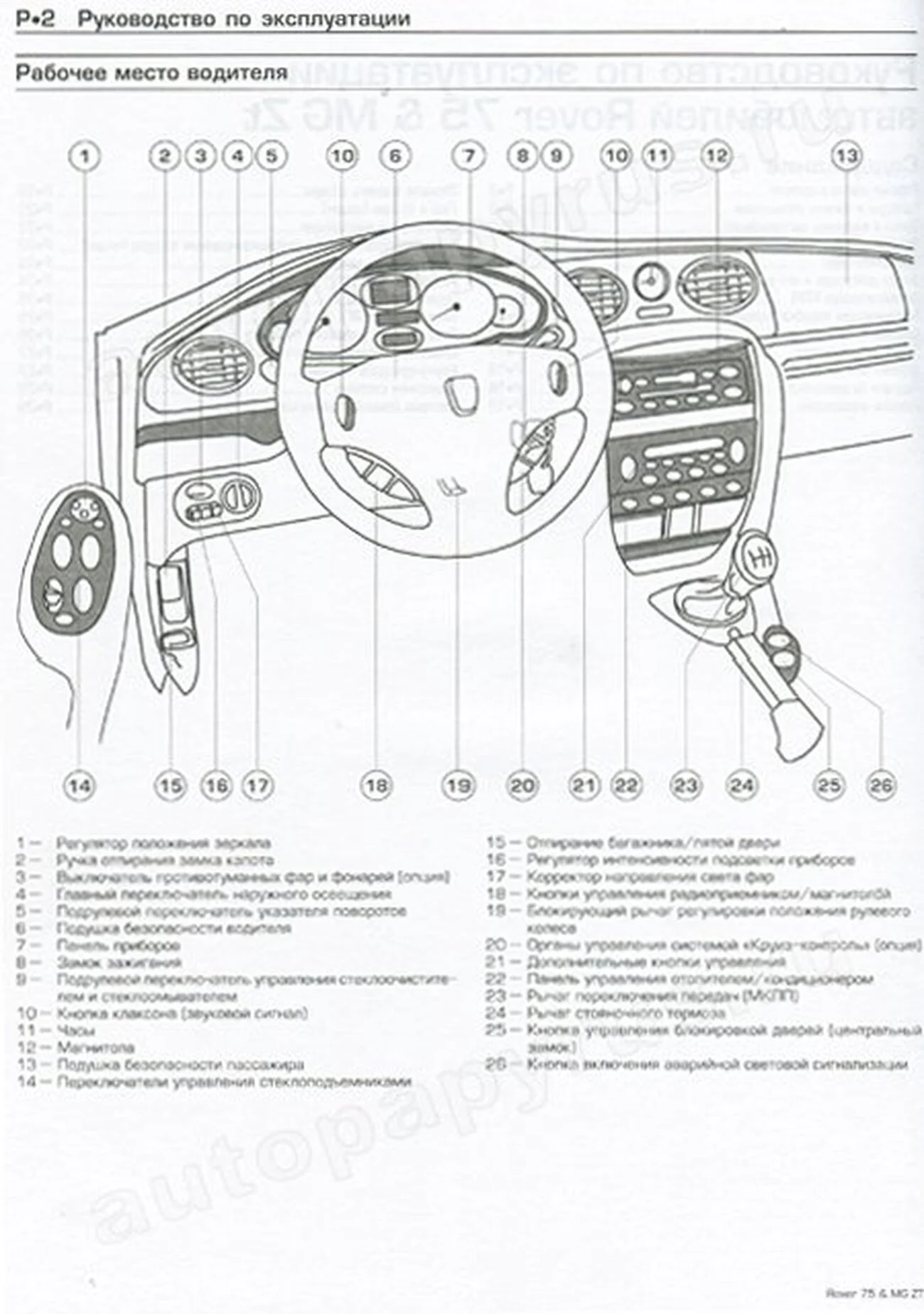 Книга: ROVER 75 / MG ZT (б , д) 1999-2006 г.в., рем., экспл., то | Алфамер Паблишинг