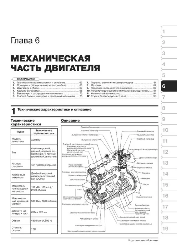Книга: MITSUBISHI FUSO CANTER | российская сборка (д) с 2010 г.в., рем., экспл., то, сер. ЗС | Монолит