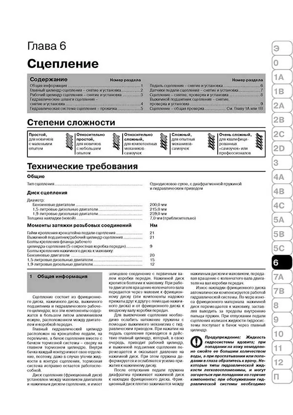 Комплект литературы по ремонту и обслуживанию Renault Scenic с 2003 года выпуска