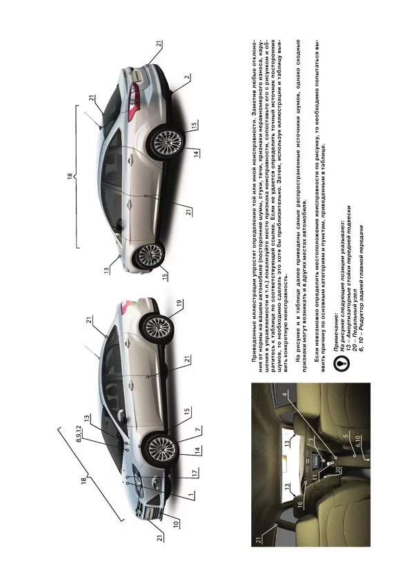Комплект литературы по ремонту и обслуживанию Ford Focus 3 с 2011 года выпуска