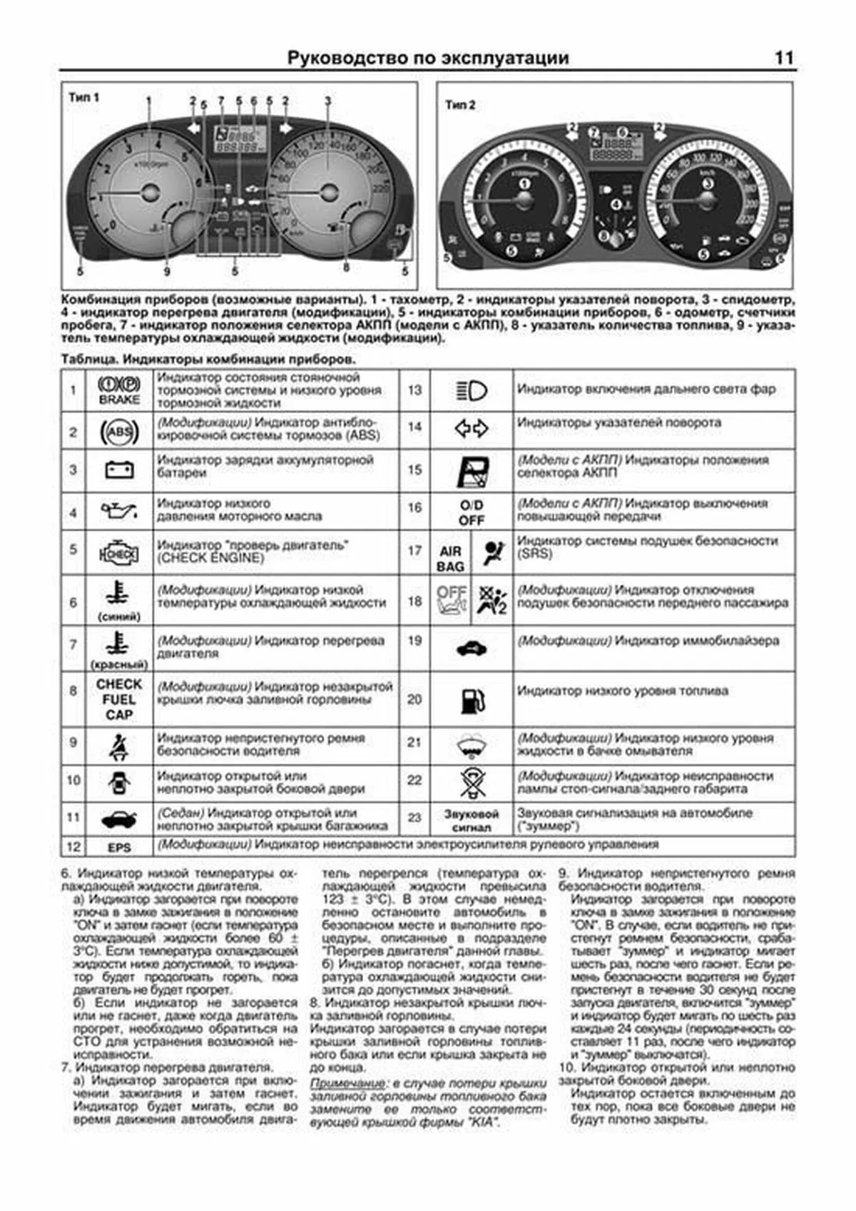 1119 Код Ошибки Хендай Терракан