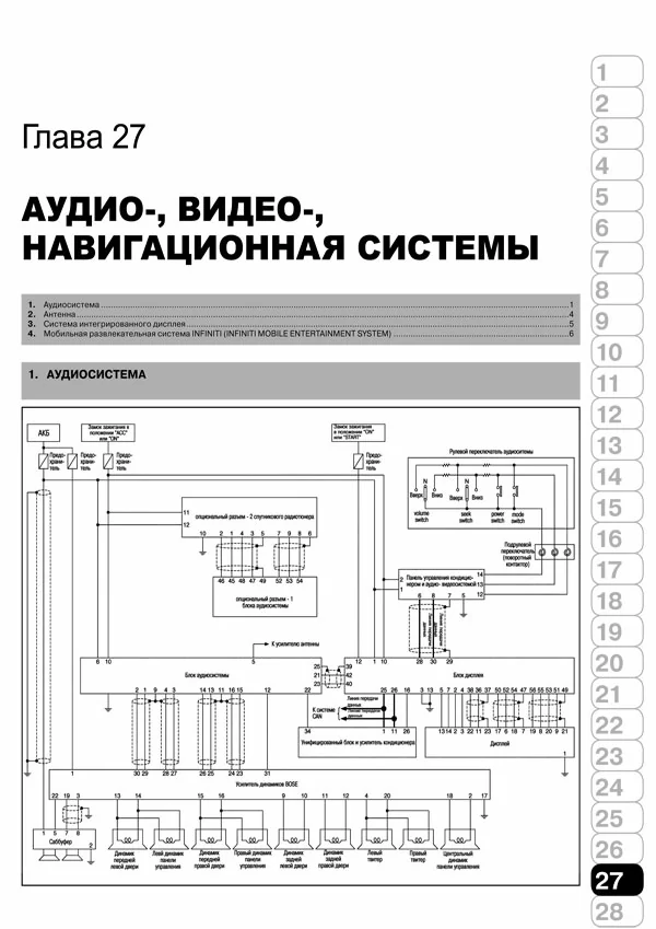 Комплект литературы по ремонту и обслуживанию Infiniti FX35 с 2003 года выпуска