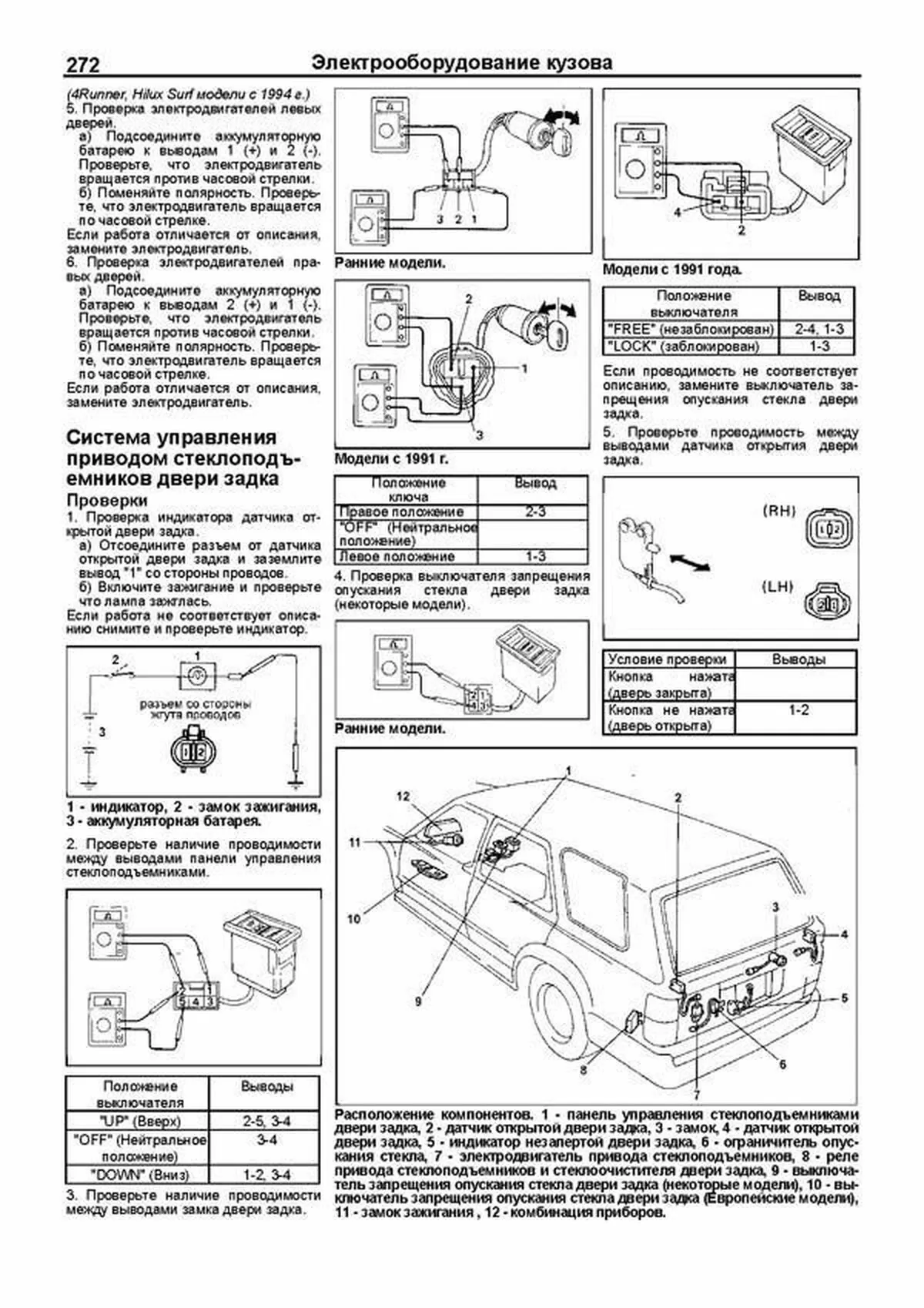 Книга: TOYOTA 4-RUNNER / HILUX SURF (б) 1988-1997 г.в., рем., экспл., то, сер.ПРОФ. | Легион-Aвтодата