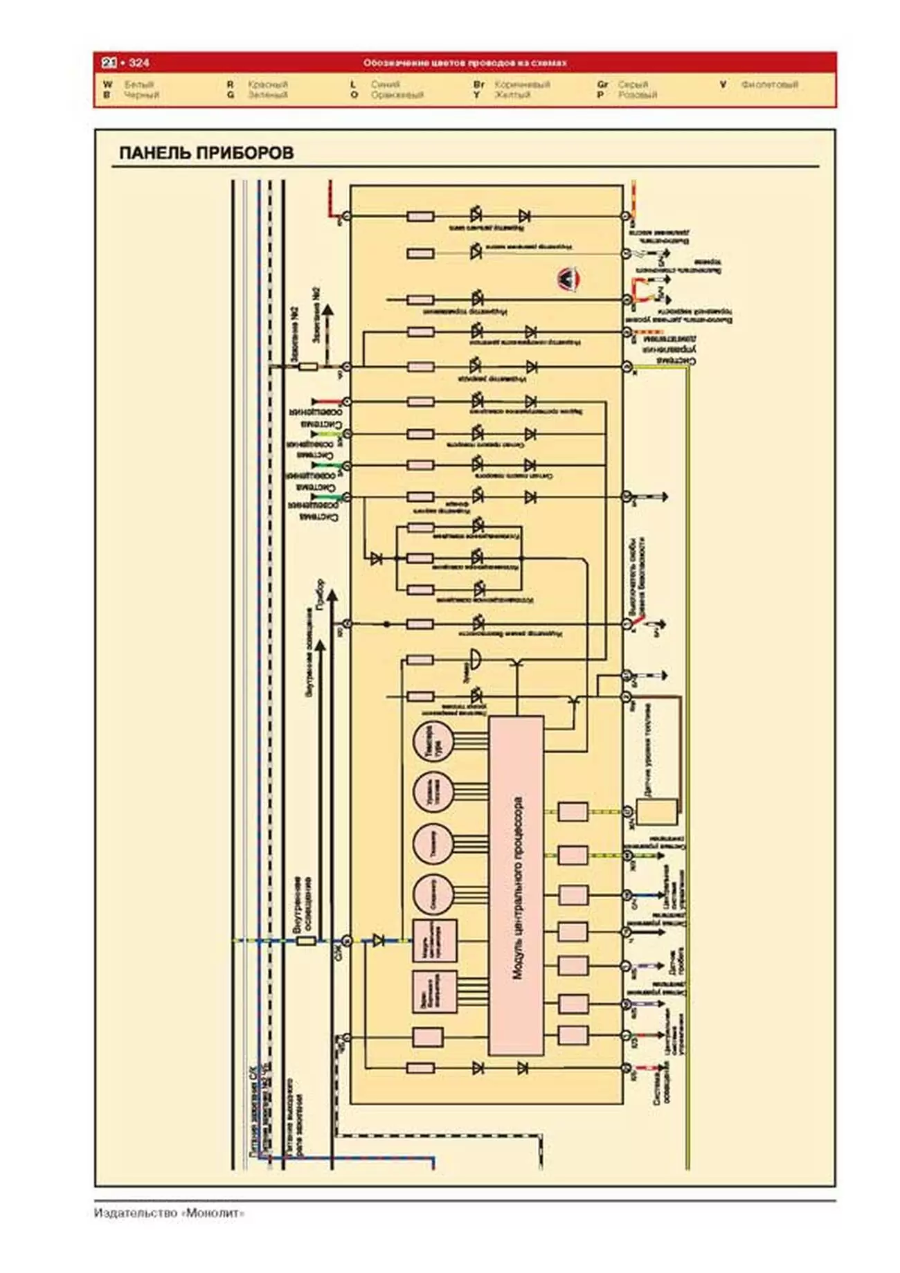 Книга: BYD F3 / F3-R (б) с 2005 г.в., рем., экспл., то, сер. ЗС | Монолит