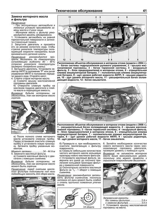 Комплект литературы по ремонту и обслуживанию Kia Picanto c 2003 года выпуска