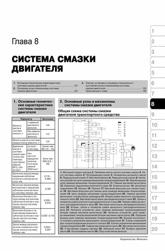 Комплект литературы по обслуживанию и ремонту Nissan Murano с 2008 года выпуска