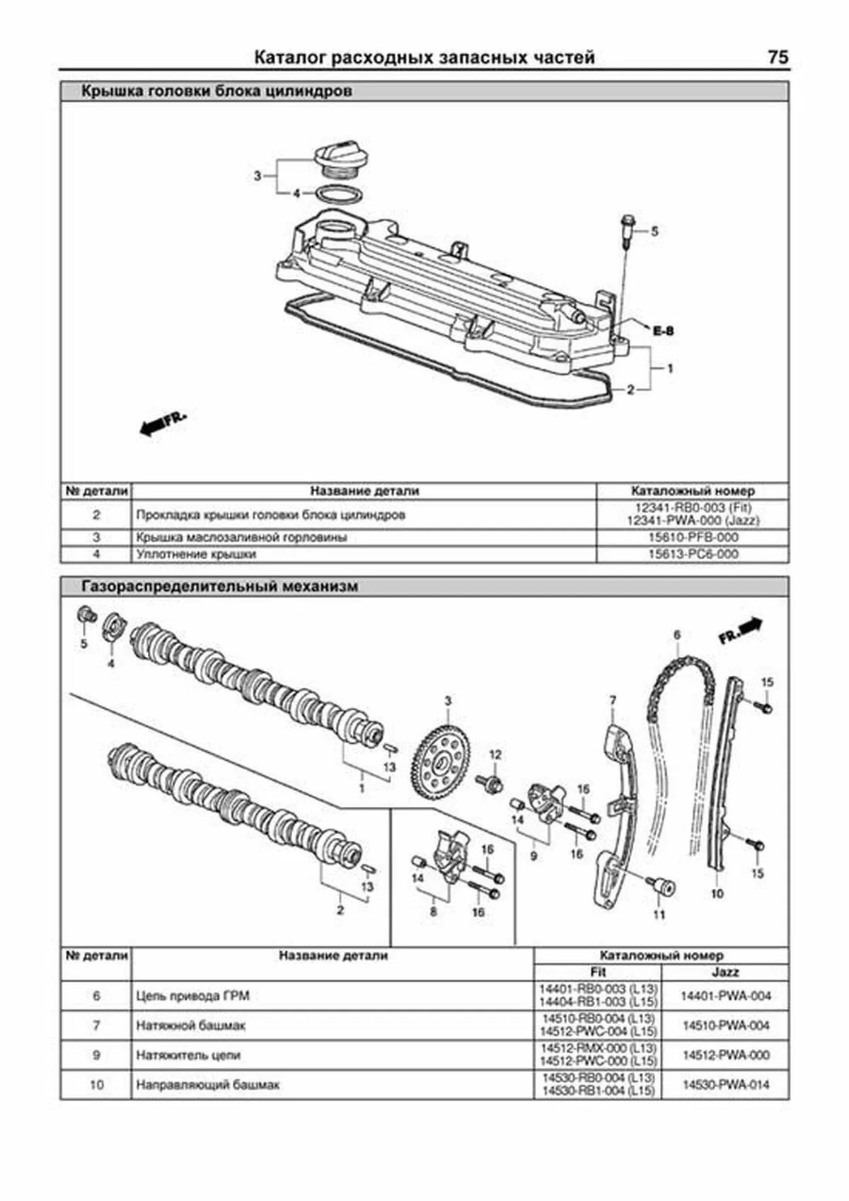 Книга: HONDA FIT / JAZZ (б) 2007-2013 г.в., рем., экспл., то, сер. АВТОЛ. | Легион-Aвтодата