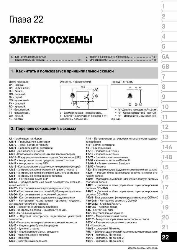 Комплект литературы по ремонту и обслуживанию Mercedes C класс W204 с 2007 года выпуска