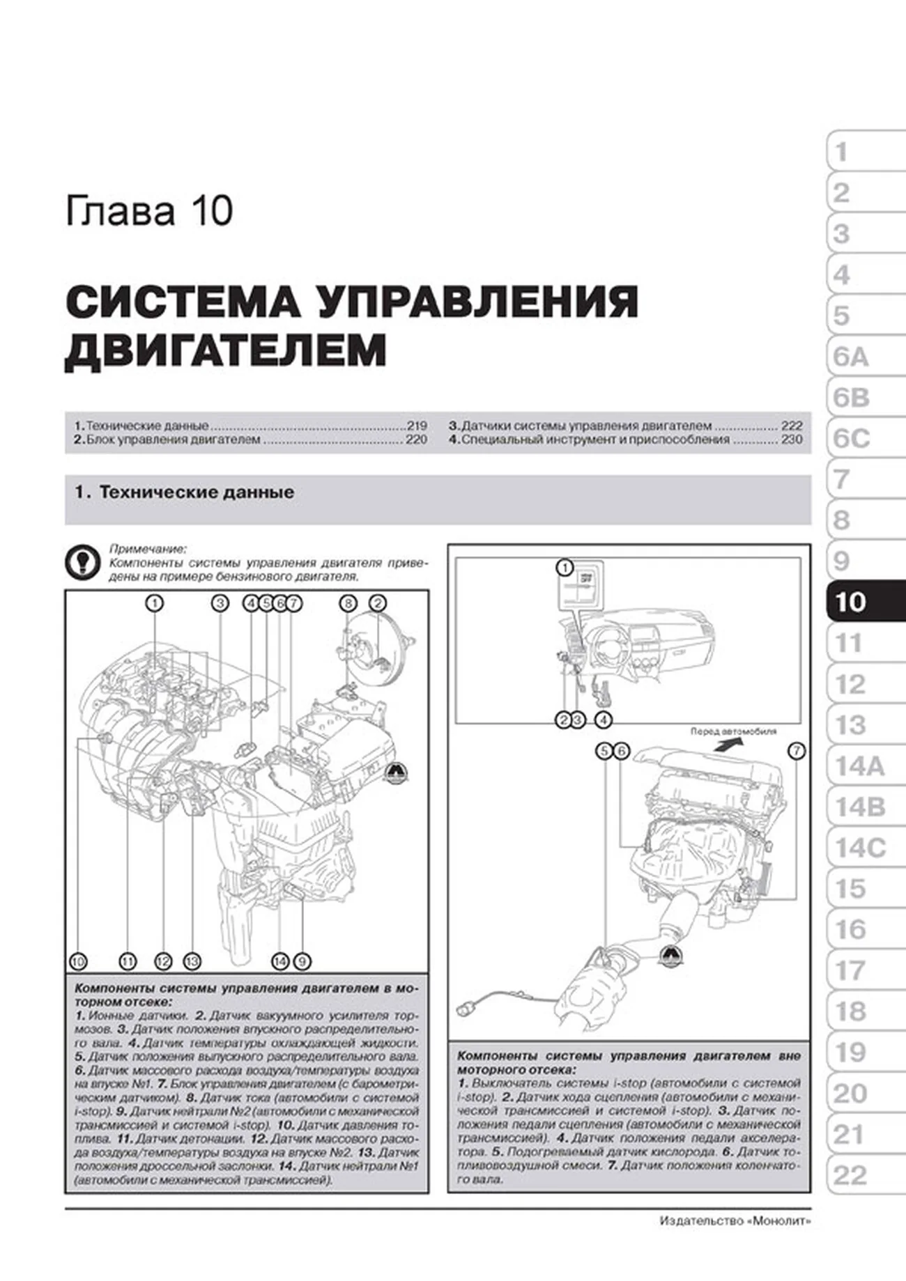 Книга: MAZDA CX-5 (б , д) с 2011 + рест. с 2013 г.в., рем., экспл., то, сер. ЗС | Монолит