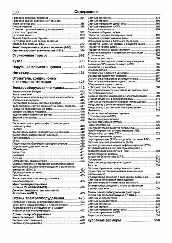 Комплект литературы по ремонту и обслуживанию Mitsubishi Galant с 1996 года выпуска