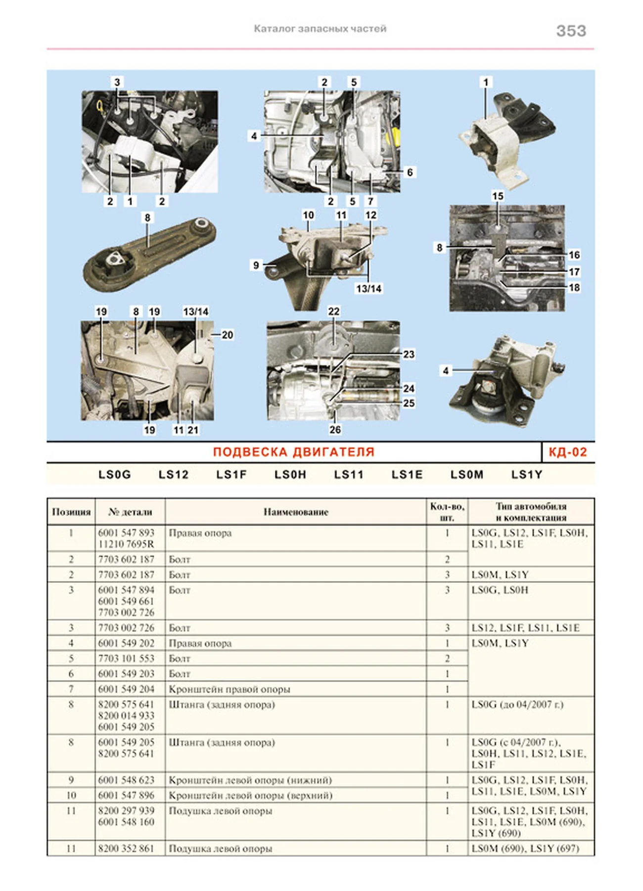 Книга: RENAULT LOGAN (б) с 2005 г.в. + рест. 2010 г., рем., экспл., то + каталог деталей, ЦВЕТ. фото., сер. ЯРС | Мир Автокниг