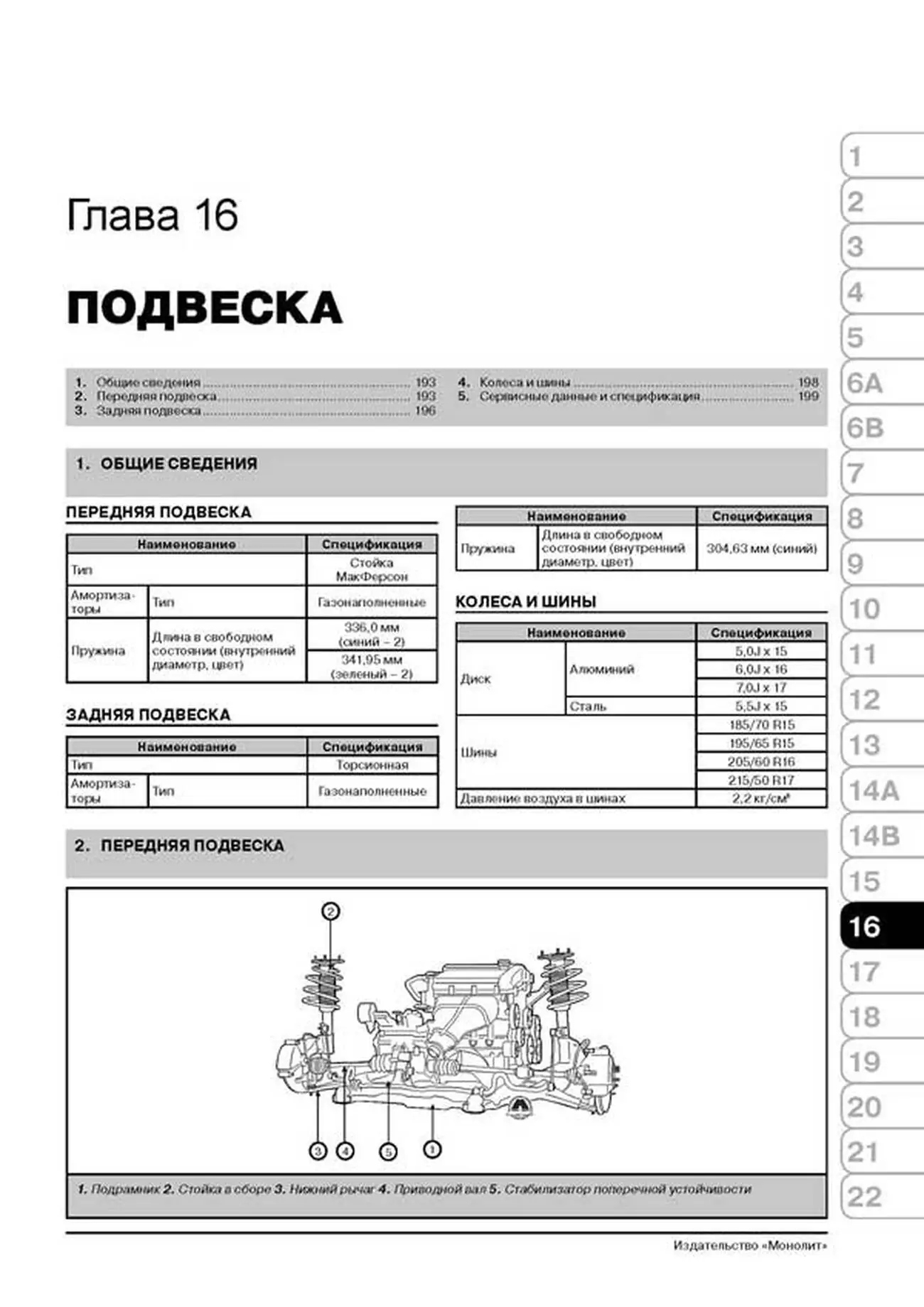 Книга: KIA CERATO / FORTE (б) с 2010 г.в., рем., экспл., то, сер. ЗС | Монолит