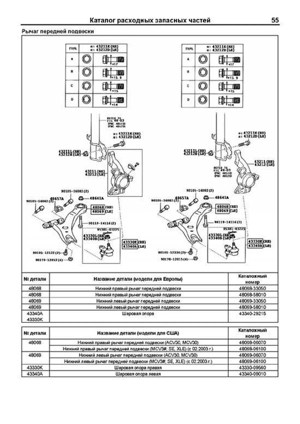 Книга: TOYOTA CAMRY (б) 2001-2005 г.в., рем., экспл., то + каталог расходных запчастей, сер.ПРОФ. | Легион-Aвтодата