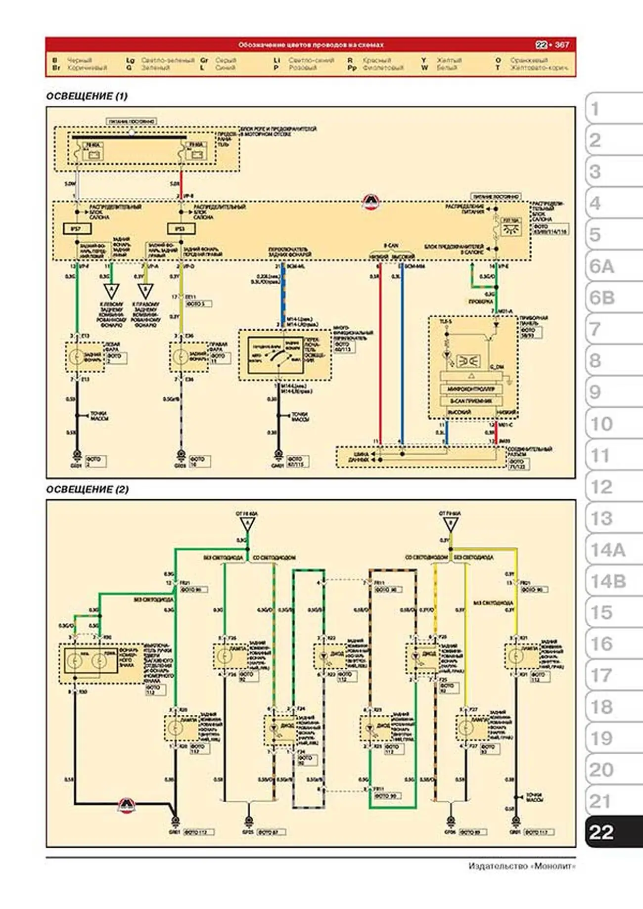 Книга: KIA SORENTO (б , д) с 2009 + рест. с 2012 г.в., рем., экспл., то, сер. ЗС | Монолит