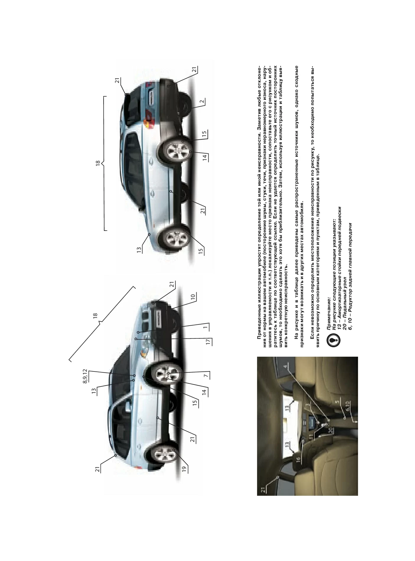 Комплект литературы по ремонту и обслуживанию BMW X3 с 2003 года выпуска