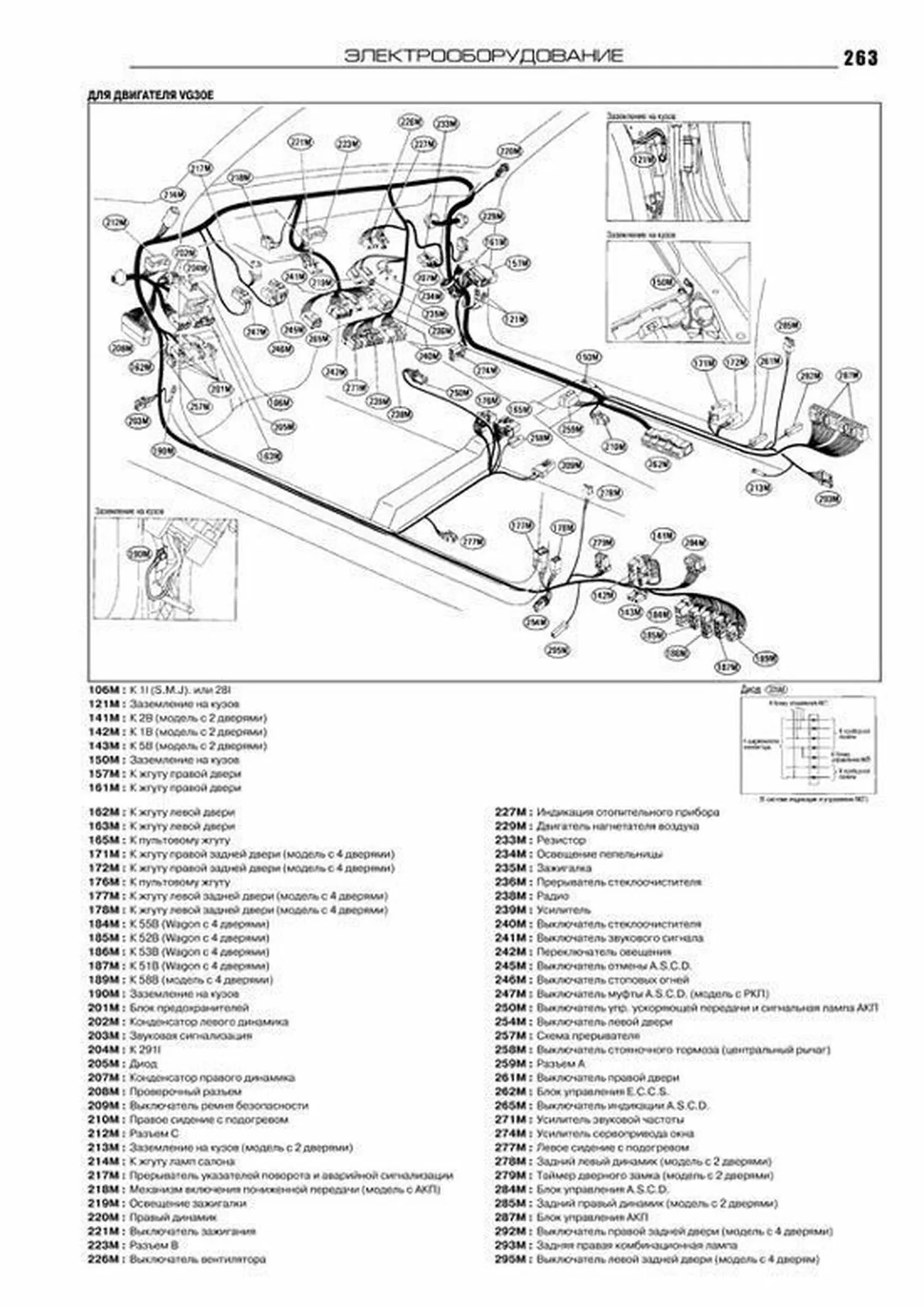 Книга: NISSAN PATHFINDER / TERRANO I / PICK-UP (б , д) 1985-1994 г.в., рем., экспл., то | Автонавигатор