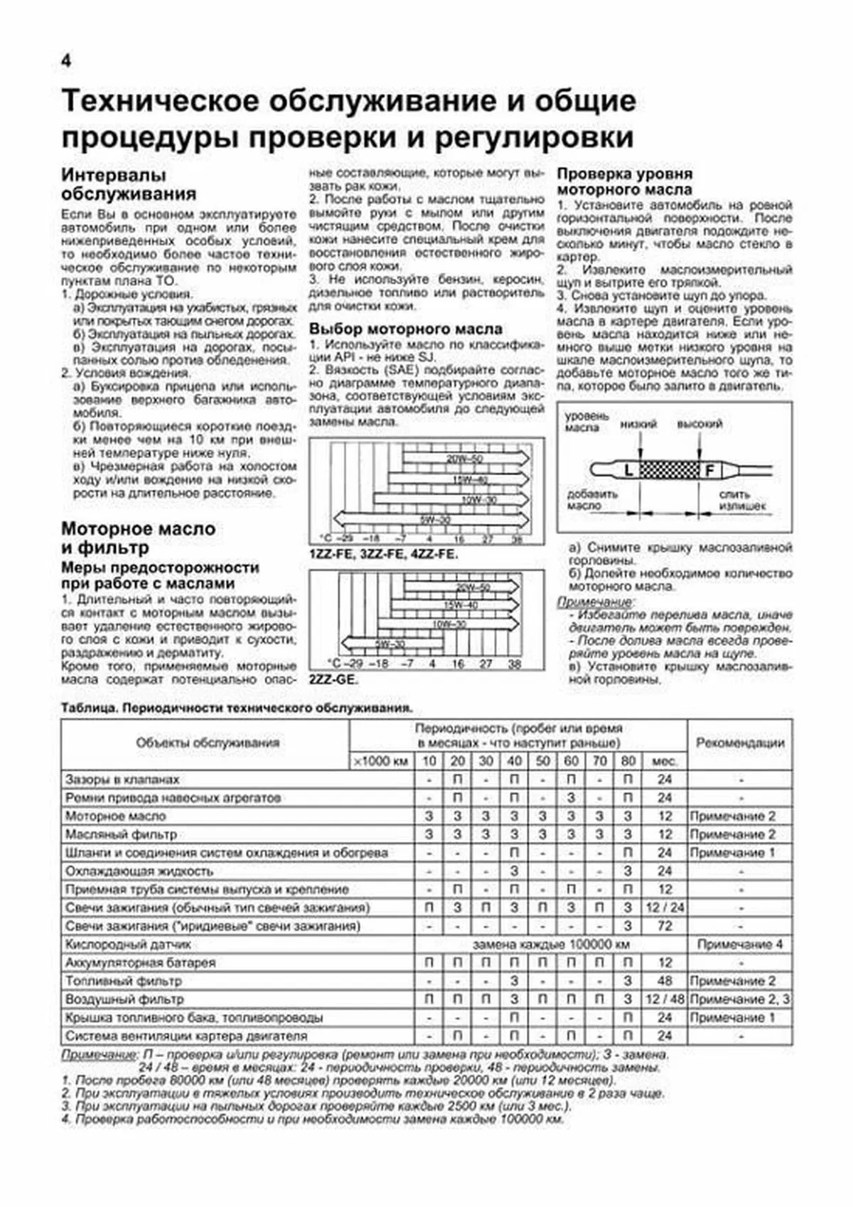 Книга: Двигатели TOYOTA 1ZZ-FE / 2ZZ-GE / 3ZZ-FE / 4ZZ-FE рем., то | Легион-Aвтодата