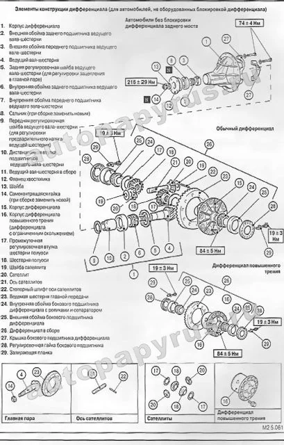 Книга: MITSUBISHI L200 (д) с 2007 г.в., рем., экспл., то | Автомастер