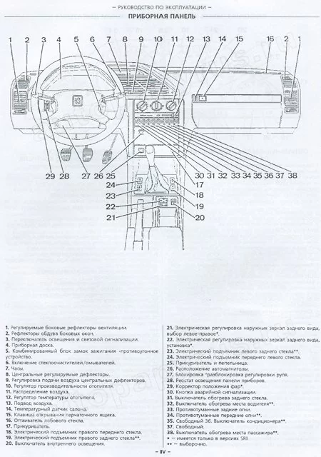 Книга: PEUGEOT 605 (б , д) с 1990 г.в., рем., экспл., то | Автомастер