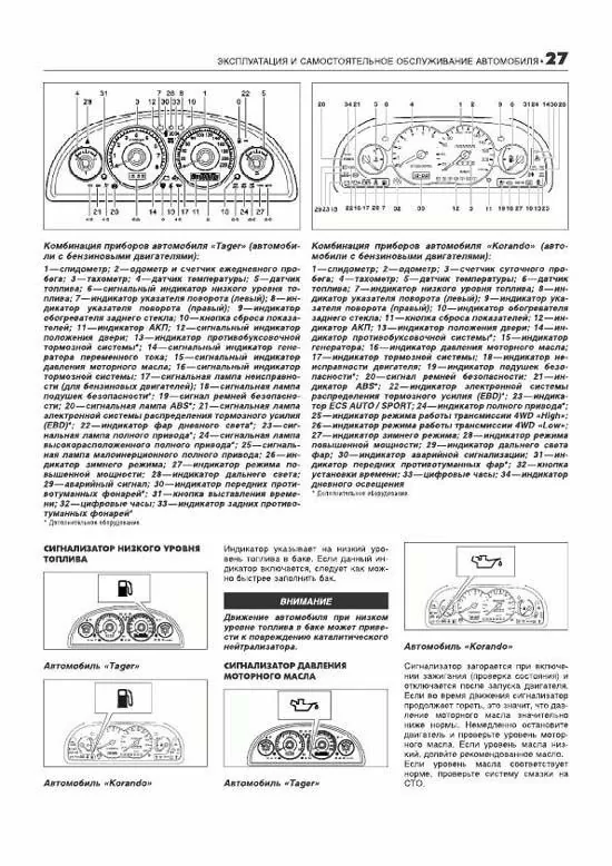 Комплект литературы по ремонту и обслуживанию Tagaz Tager / Ssang Yong Korando с 1996 года выпуска