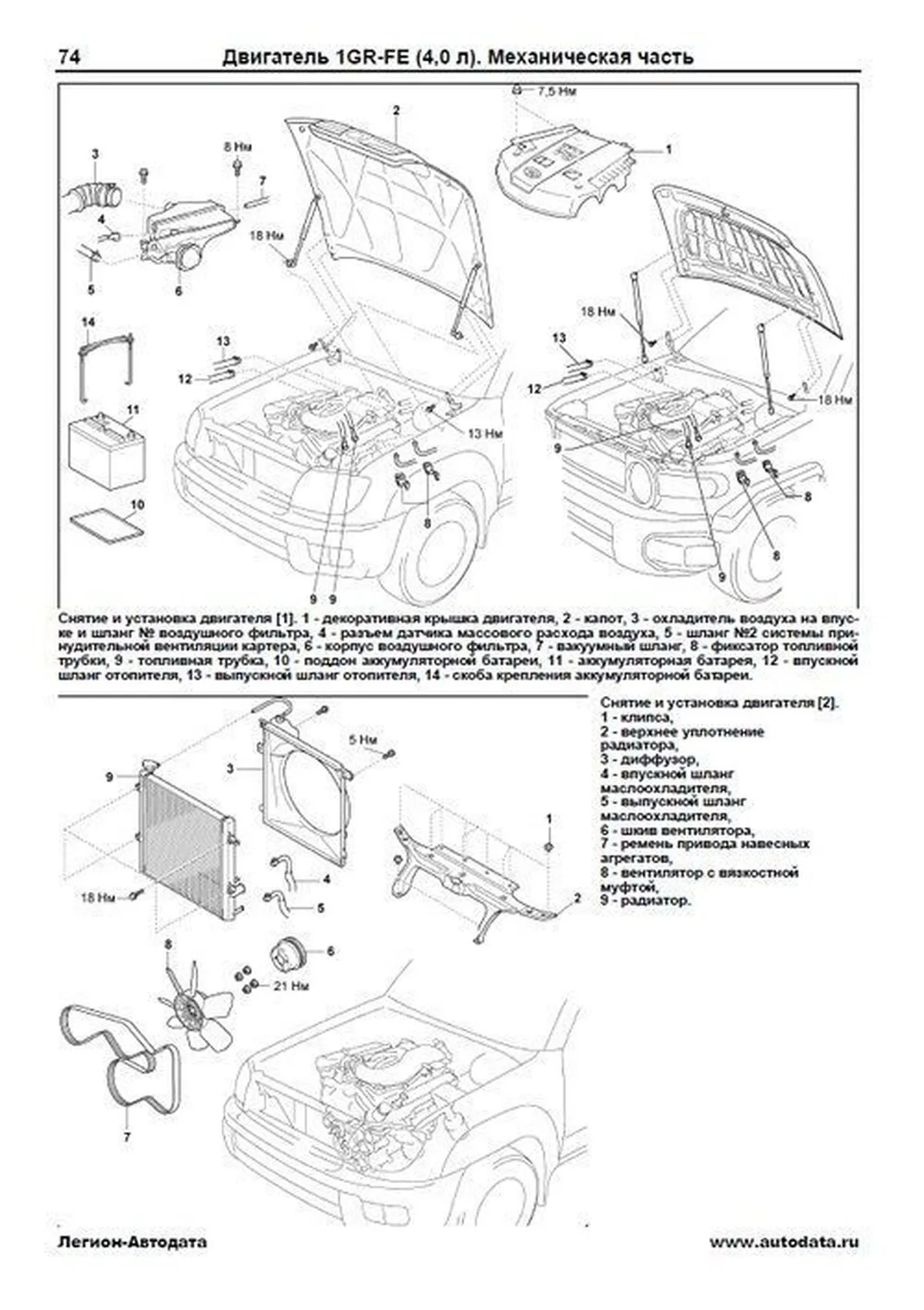 Книга: TOYOTA FJ CRUISER / 4RUNNER (б) с 2006 г. / 2002-2009 г.в. рем., экспл., то | Легион-Aвтодата
