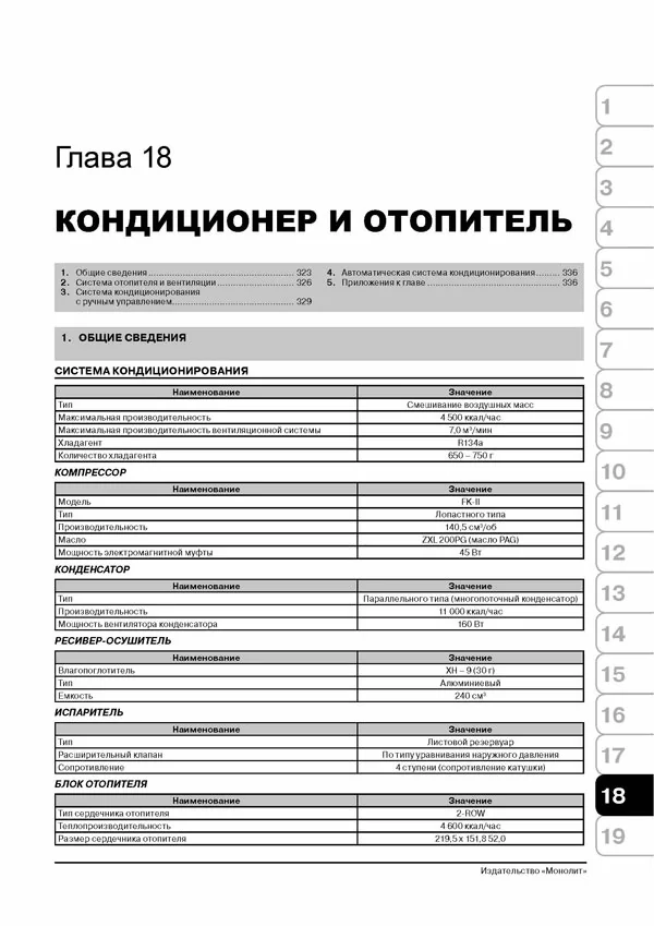 Комплект литературы по ремонту и обслуживанию Tagaz Tager / Ssang Yong Korando с 1996 года выпуска