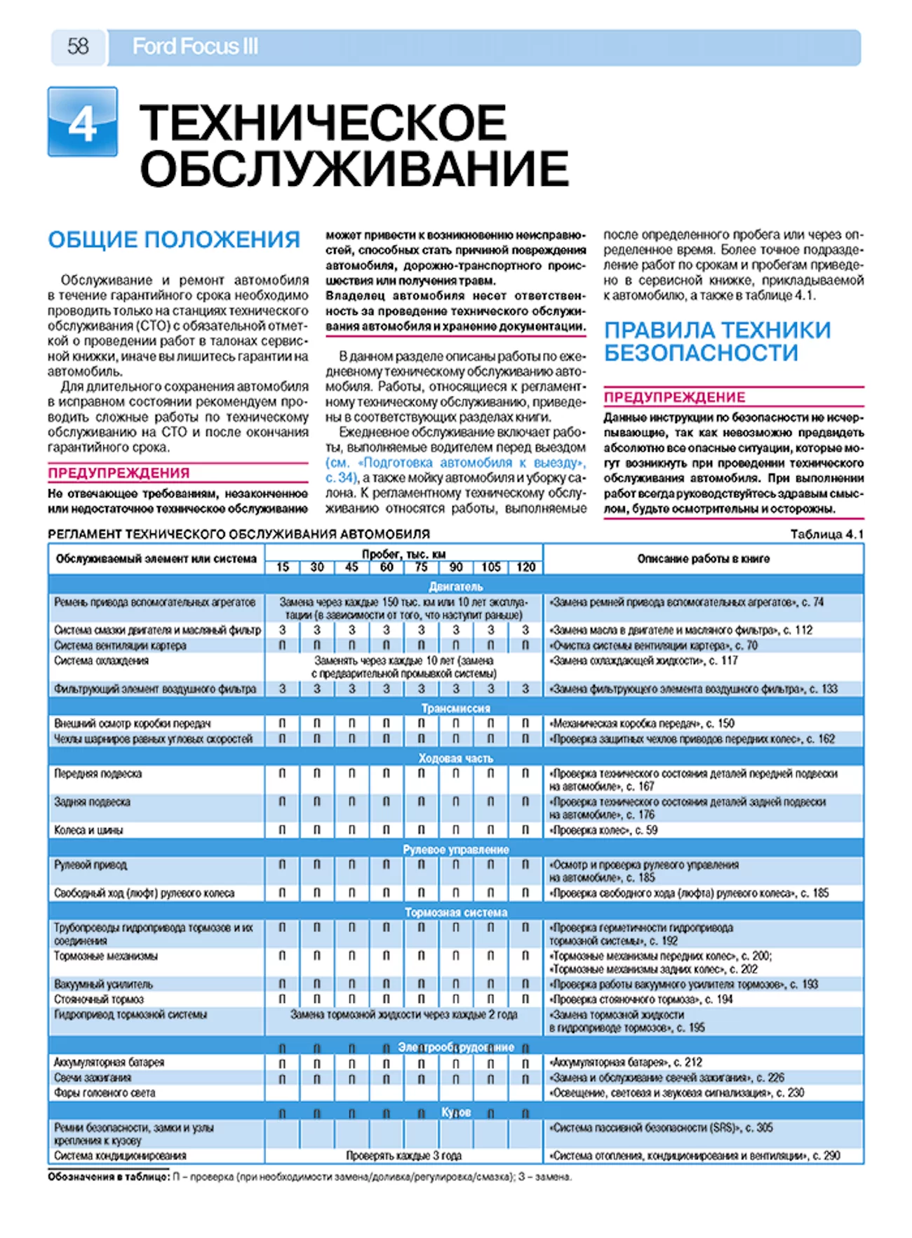 Комплект литературы по ремонту и обслуживанию Ford Focus 3 с 2011 года выпуска
