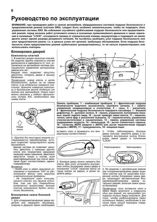 Комплект литературы по ремонту и обслуживанию Киа Спектра с 2001 года выпуска