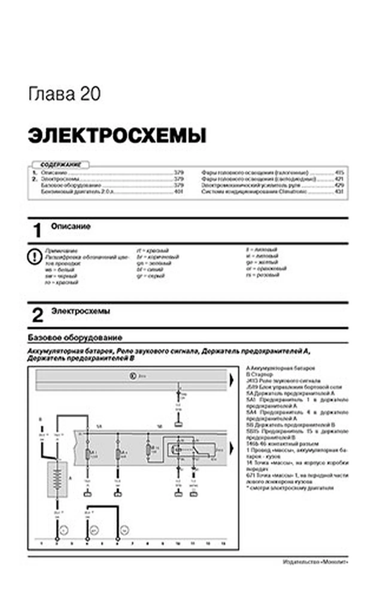 Книга: SKODA KODIAQ (б , д) с 2017 г.в., рем., экспл., то, сер. ЗС | Монолит