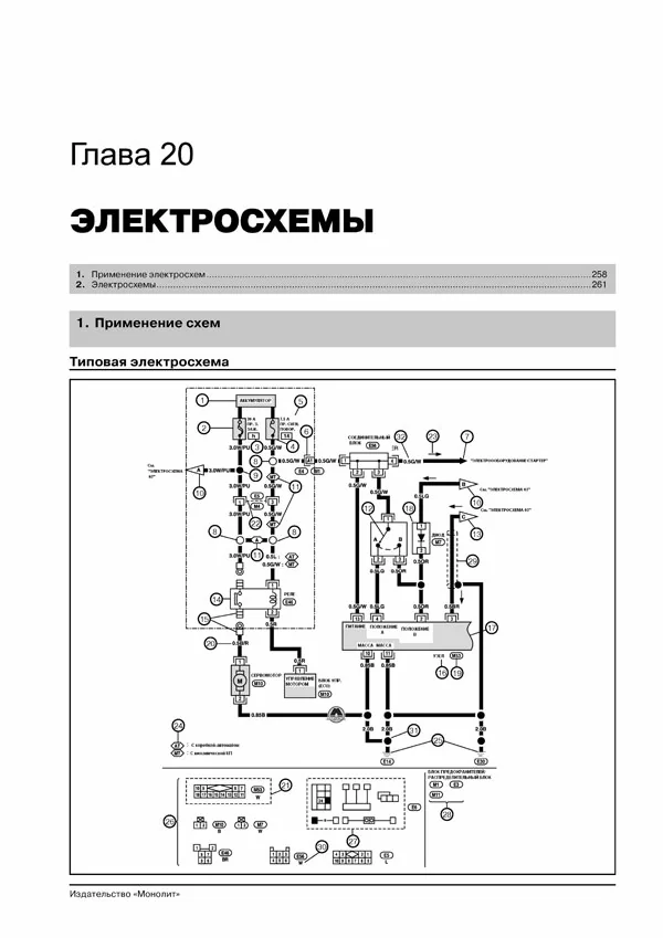 Комплект литературы по ремонту и обслуживанию Nissan Almera Classic