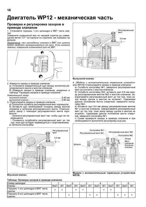 Книга: Двигатели WEICHAI WP12 для CIMC, DAYUN, FAW, FOTON, GEAOLEI, HOWO, JAC, SANY, SHAANXI, SHACMAN, SOJEN, МАЗ И ДРУГИХ рем., то | Легион-Aвтодата