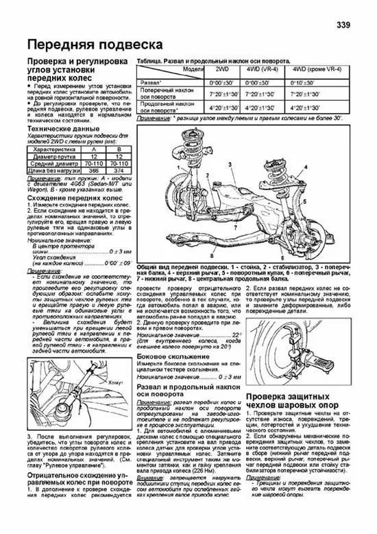 Комплект литературы по ремонту и обслуживанию Mitsubishi Galant с 1996 года выпуска