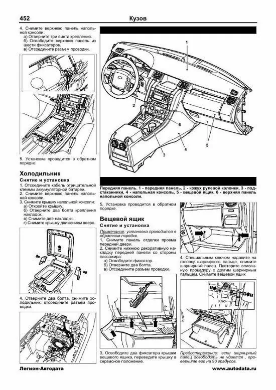 Комплект литературы по ремонту и обслуживанию Range Rover Sport с 2005 года выпуска