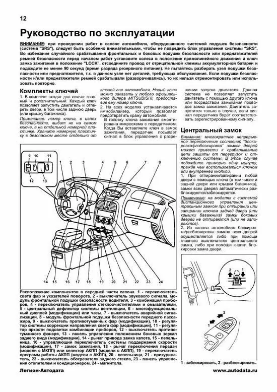 Комплект профессиональной литературы по ремонту и обслуживанию Mitsubishi Carisma