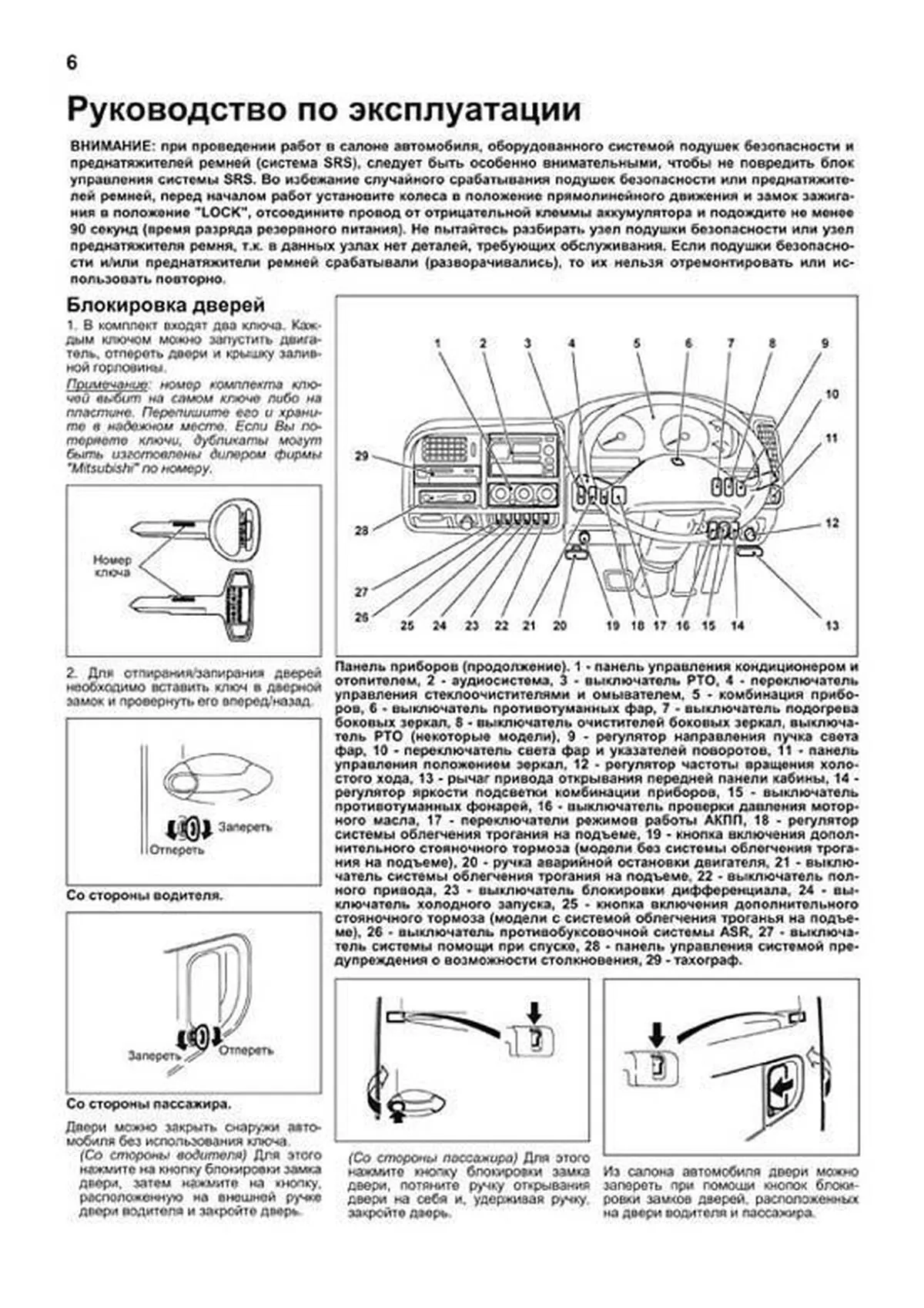 Книга: MITSUBISHI FUSO / FIGHTER (д) с 1999 г.в., рем., экспл., то | Легион-Aвтодата