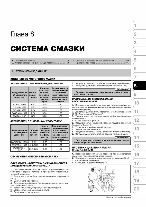Комплект литературы по ремонту и обслуживанию Citroen C4 Picasso / C4 Grand Picasso