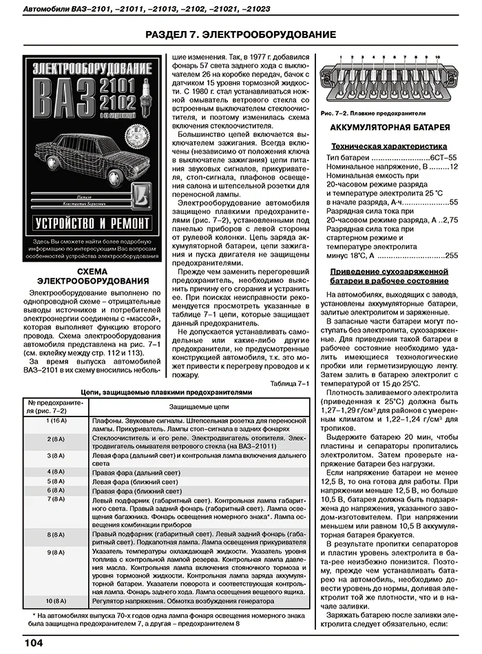 Книга: ВАЗ 2101 / 2102 (б) рем., экспл., то, сер. МА | Третий Рим